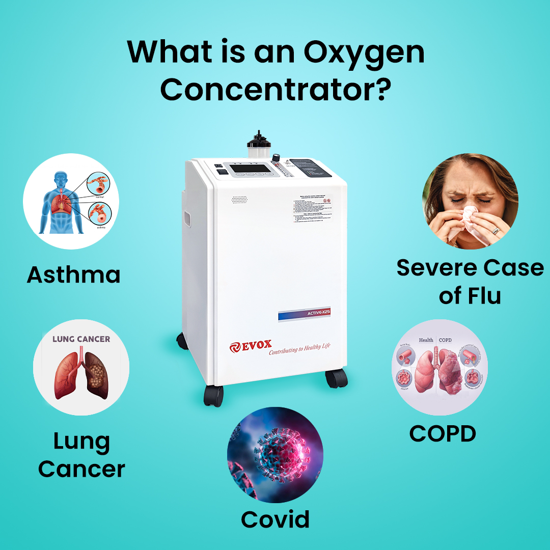 What is an Oxygen Concentrator